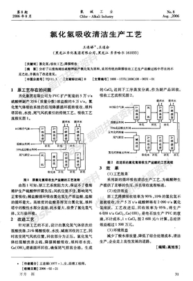 氯化氢吸收清洁生产工艺