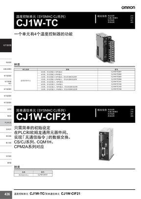 CJ1W-CIF21温度单元控制