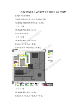 [汇编]QQ超市3店生活物语平面图非RMB全攻略