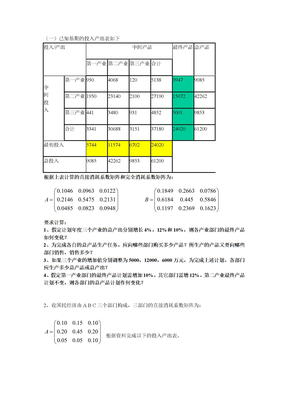 投入产出作业