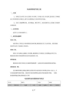 电商部绩效考核方案