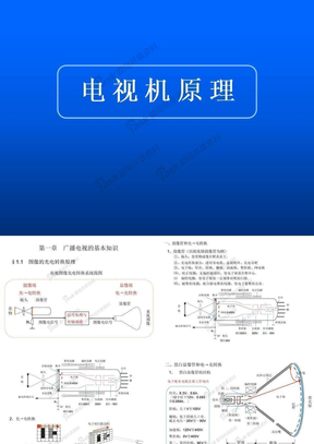 电视机原理教案