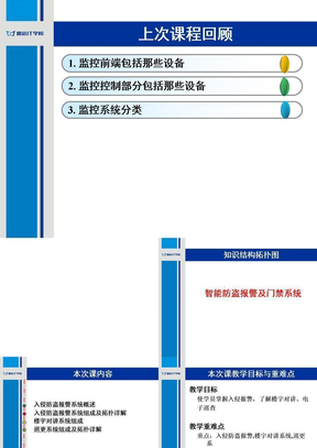 11-智能防盗报警及门禁系统(L)