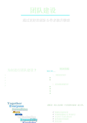 团队建设 团队重要指标在各个阶段的表现和变化