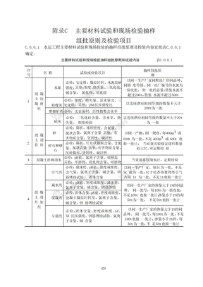 水运工程主要材料试验和现场检验抽样