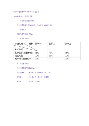 2010数学结构