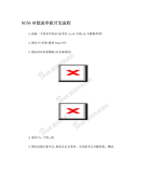 NC57卡片表体单据开发流程