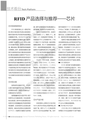 RFID产品选择与推荐_芯片