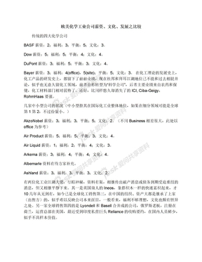 欧美化学工业公司薪资、文化、发展之比较