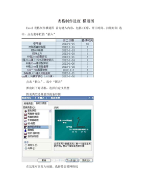 表格制作进度 横道图