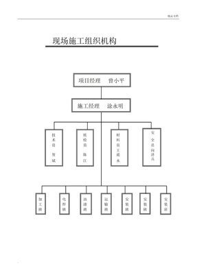 办公室制度牌