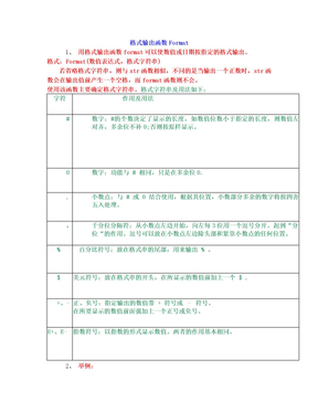 格式输出函数Format