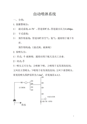 消防工程预算学习