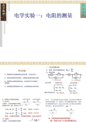 电阻的测量