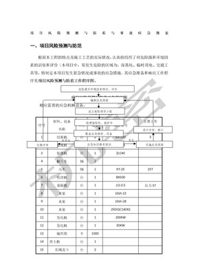 项目风险预测与应急预案