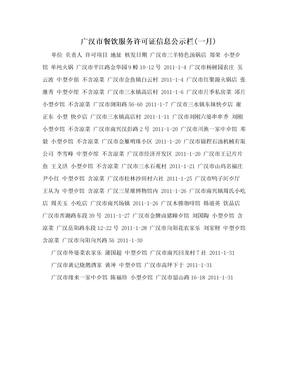 广汉市餐饮服务许可证信息公示栏(一月)
