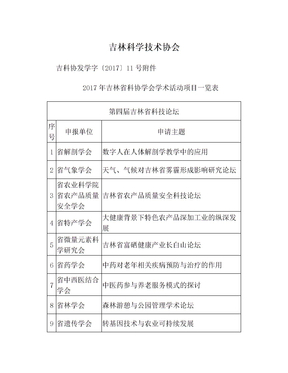 吉林科学技术协会