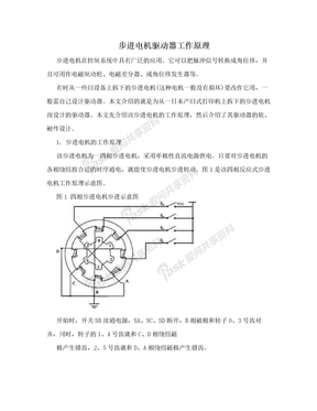 步进电机驱动器工作原理