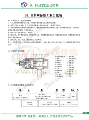 H、B系列工业齿轮箱