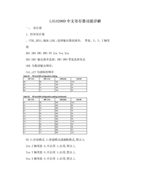 L3G4200D中文寄存器功能详解