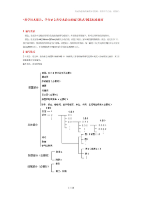 科学技术报告写作规范