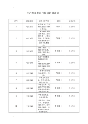 电气检修培训计划