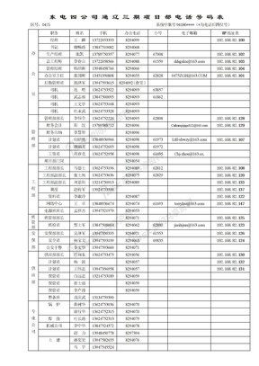 东电四公司通辽三期项目部电话号码表