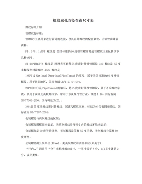 螺纹底孔直径查询尺寸表