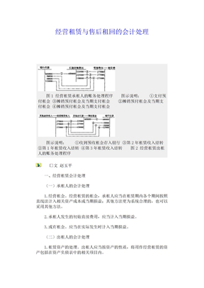 经营租赁与售后租回的会计处理