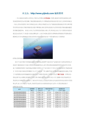 村田陶瓷谐振器