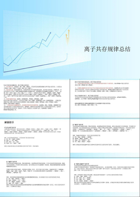 离子共存规律总结