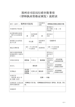 律师执业资格证颁发流程表