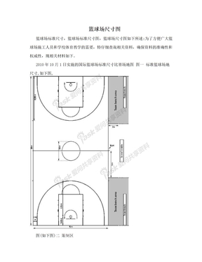 篮球场尺寸图