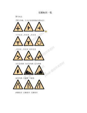 交通标识一览