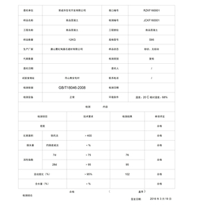 矿粉检测报告