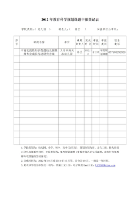 2012年教育科学规划课题申报登记表