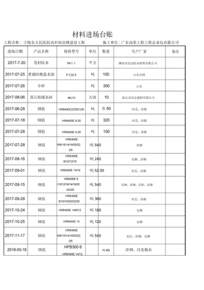 材料进场台账