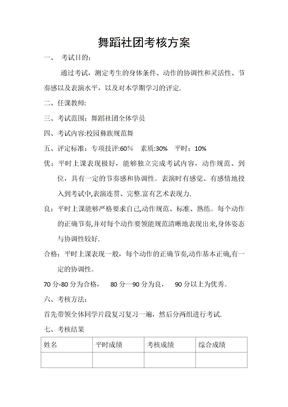 舞蹈社团考核方案
