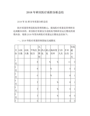 2018年科室医疗质控分析总结