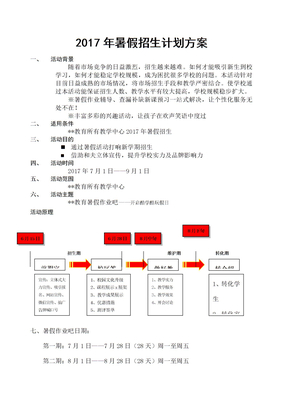 暑期招生方案 托管