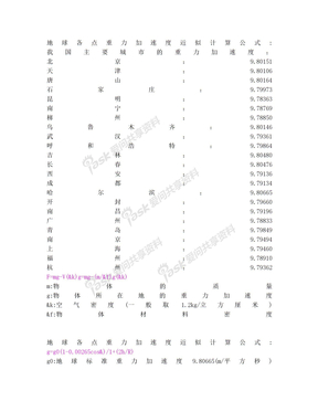 地球各点重力加速度近似计算公式