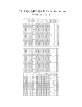 Y3电机参数