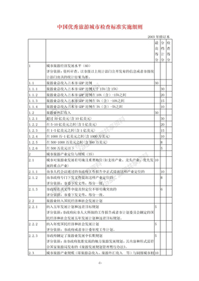 中国优秀旅游城市检查标准实施细则