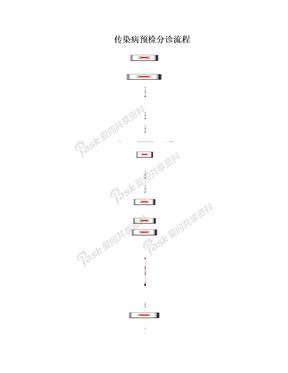 传染病预检分诊流程