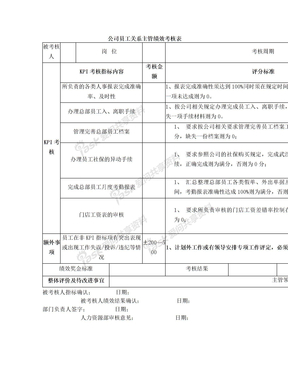 公司员工关系主管绩效考核表-2016.8