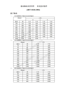 滚动轴承及其零件补充技术条件