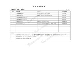 金融-保险类