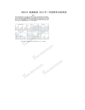 002534 杭锅股份 2012年三季度财务分析图表