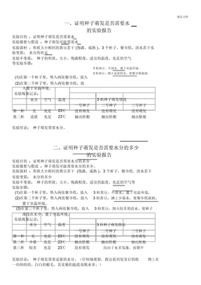 种子萌发实验报告单