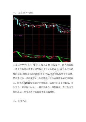 草上飞战法使用说明